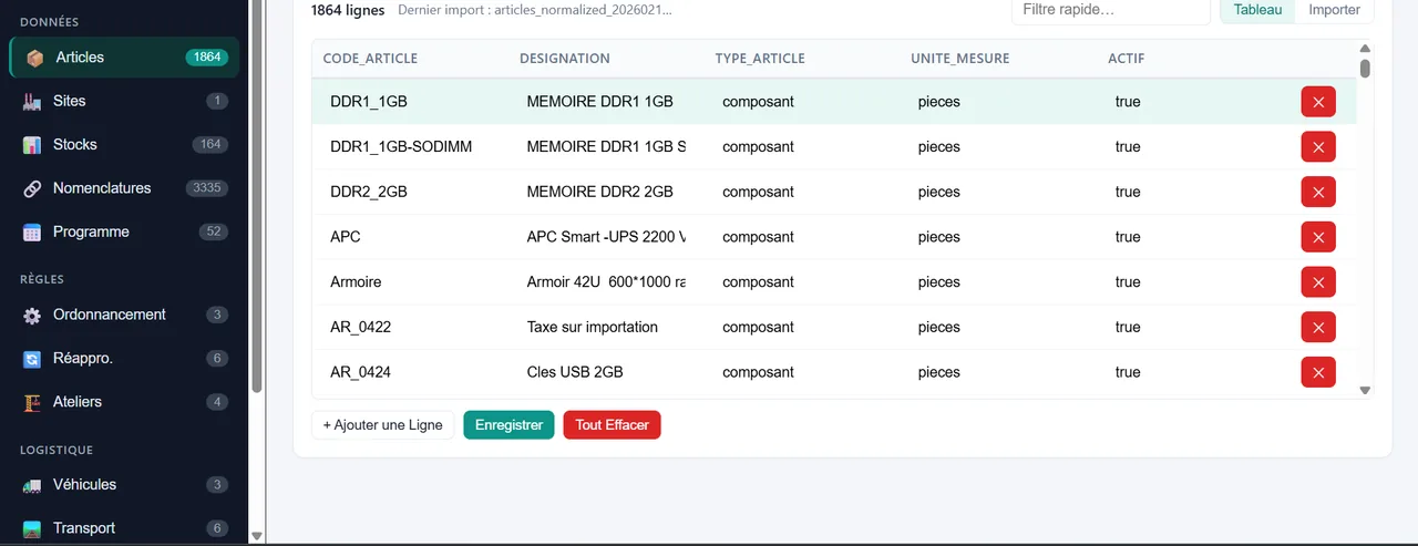 Capture de Coordination Inter-Dépôts